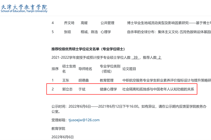 Outstanding Master's Thesis of Tianjin University